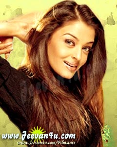 Aishwarya Rai Actress